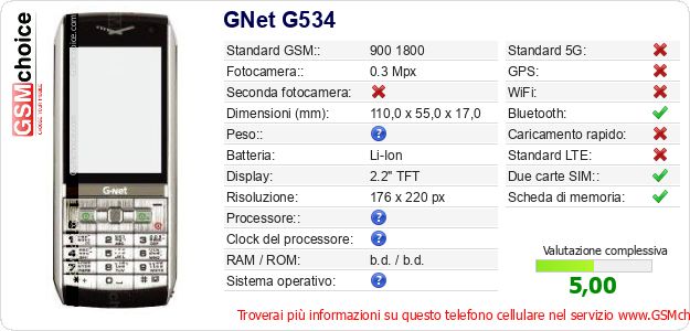 GNet G534 Dati tecnici di telefono cellulare GNet G534 Dati tecnici di telefono cellulare
