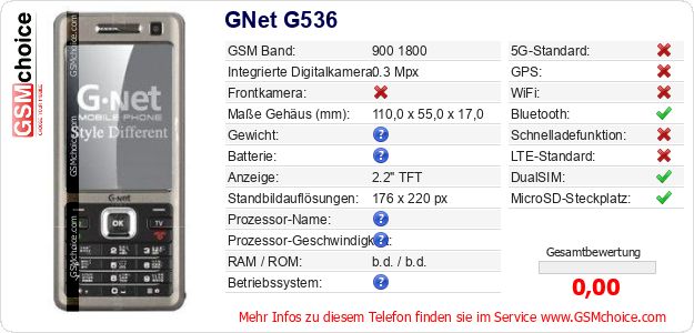 GNet G536 technische Daten GNet G536 technische Daten