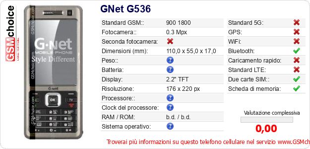 GNet G536 Dati tecnici di telefono cellulare GNet G536 Dati tecnici di telefono cellulare