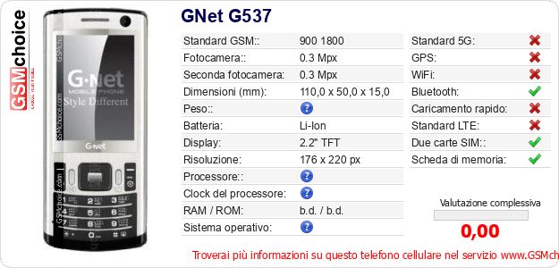 GNet G537 Dati tecnici di telefono cellulare GNet G537 Dati tecnici di telefono cellulare