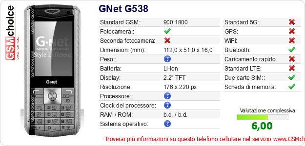 GNet G538 Dati tecnici di telefono cellulare GNet G538 Dati tecnici di telefono cellulare