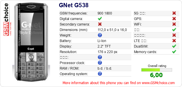 GNet G538 手机技术数据