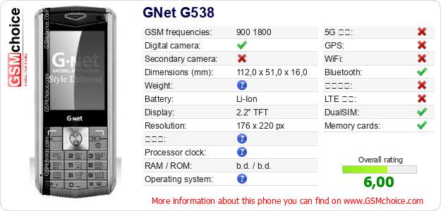 GNet G538 手機技術數據