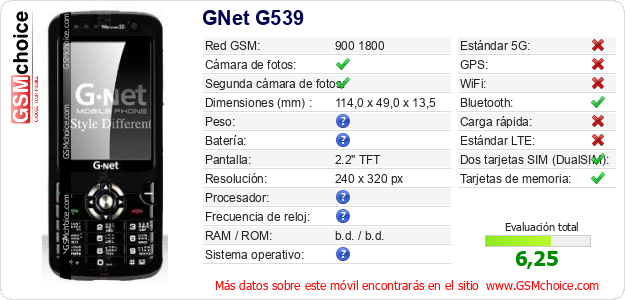 GNet G539 Datos técnicos del móvil GNet G539 Datos técnicos del móvil