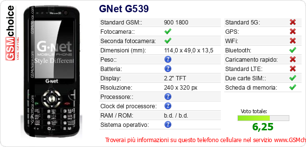 GNet G539 Dati tecnici di telefono cellulare 