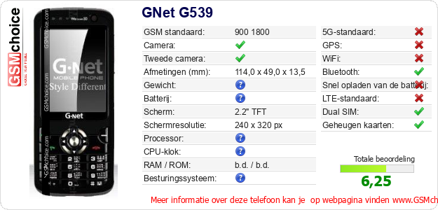 GNet G539 Technische gegevens 