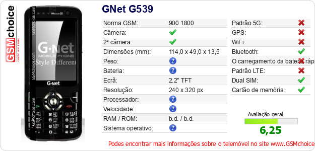 GNet G539 Especificações técnicas do telemóvel 