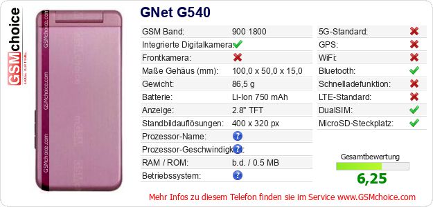 GNet G540 technische Daten GNet G540 technische Daten