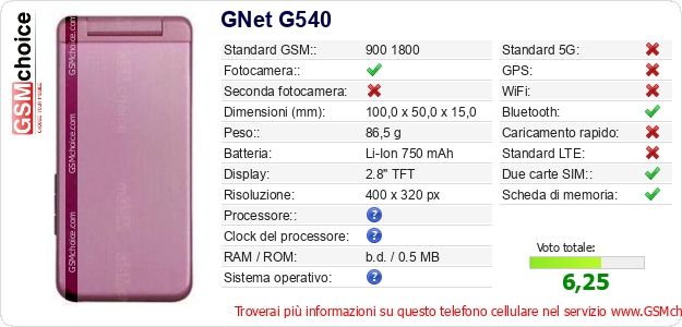 GNet G540 Dati tecnici di telefono cellulare 