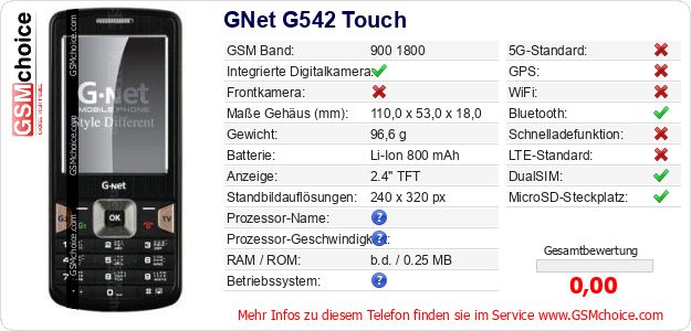 GNet G542 Touch technische Daten GNet G542 Touch technische Daten