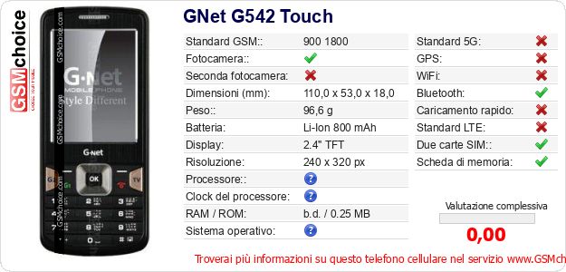 GNet G542 Touch Dati tecnici di telefono cellulare GNet G542 Touch Dati tecnici di telefono cellulare