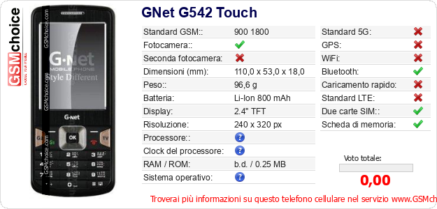 GNet G542 Touch Dati tecnici di telefono cellulare GNet G542 Touch Dati tecnici di telefono cellulare