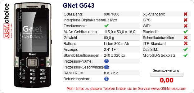 GNet G543 technische Daten GNet G543 technische Daten