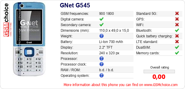 GNet G545 technical specifications GNet G545 technical specifications