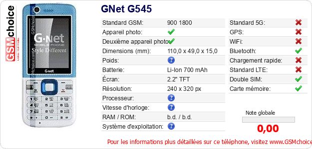 GNet G545 Fiche technique