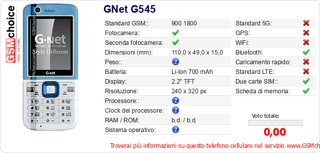 GNet G545 Dati tecnici di telefono cellulare GNet G545 Dati tecnici di telefono cellulare