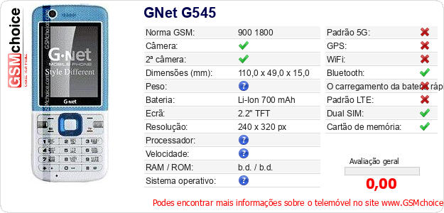 GNet G545 Especificações técnicas do telemóvel 