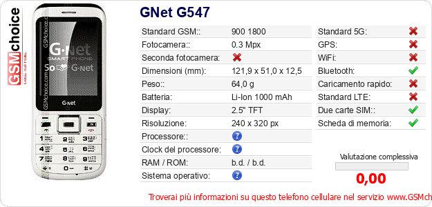 GNet G547 Dati tecnici di telefono cellulare GNet G547 Dati tecnici di telefono cellulare