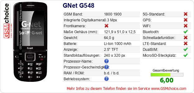 GNet G548 technische Daten GNet G548 technische Daten