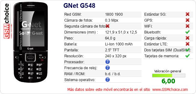 GNet G548 Datos técnicos del móvil GNet G548 Datos técnicos del móvil