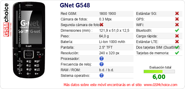 GNet G548 Datos técnicos del móvil 