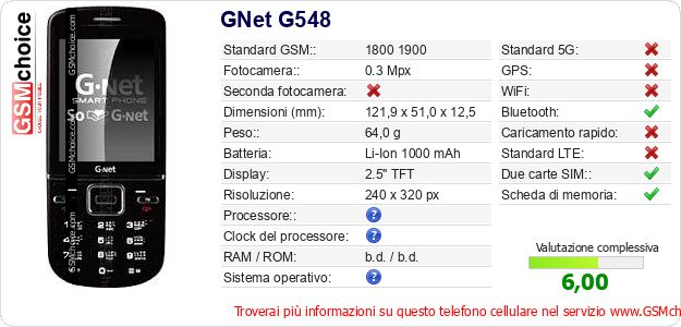 GNet G548 Dati tecnici di telefono cellulare GNet G548 Dati tecnici di telefono cellulare