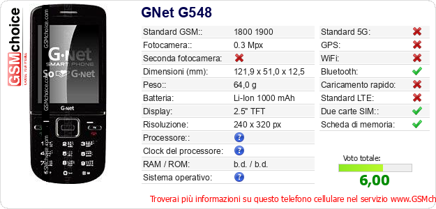 GNet G548 Dati tecnici di telefono cellulare 