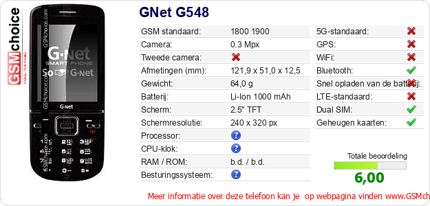 GNet G548 Technische gegevens 
