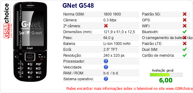 GNet G548 Especificações técnicas do telemóvel 