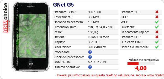 GNet G5 Dati tecnici di telefono cellulare GNet G5 Dati tecnici di telefono cellulare