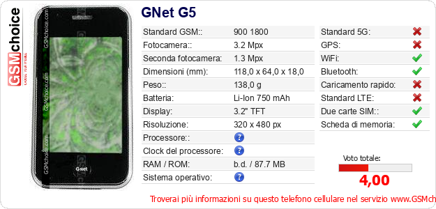 GNet G5 Dati tecnici di telefono cellulare GNet G5 Dati tecnici di telefono cellulare