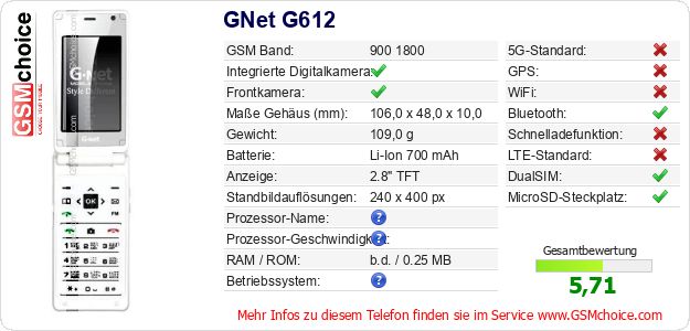 GNet G612 technische Daten GNet G612 technische Daten