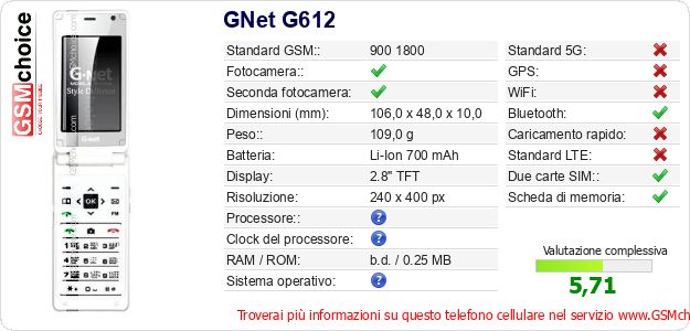 GNet G612 Dati tecnici di telefono cellulare GNet G612 Dati tecnici di telefono cellulare