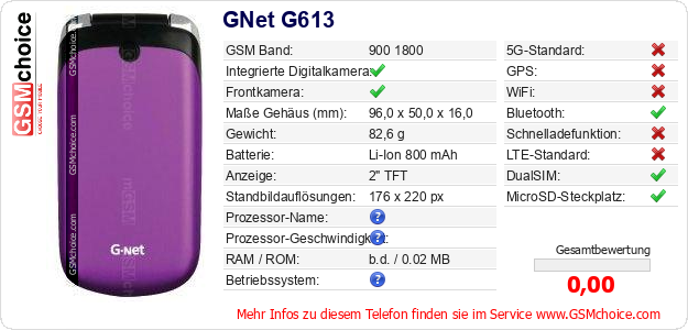 GNet G613 technische Daten GNet G613 technische Daten