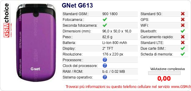 GNet G613 Dati tecnici di telefono cellulare 