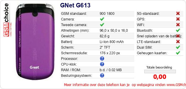 GNet G613 Technische gegevens 