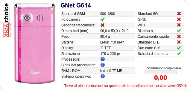 GNet G614 Dati tecnici di telefono cellulare GNet G614 Dati tecnici di telefono cellulare