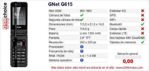 GNet G615 Datos técnicos del móvil GNet G615 Datos técnicos del móvil
