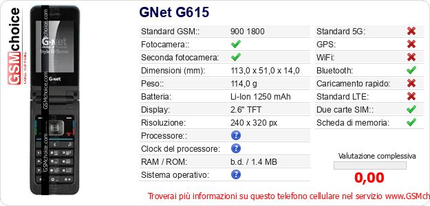 GNet G615 Dati tecnici di telefono cellulare GNet G615 Dati tecnici di telefono cellulare