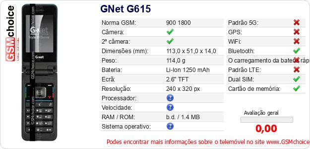 GNet G615 Especificações técnicas do telemóvel 