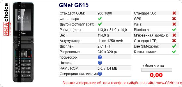 GNet G615 Технические данные телефона GNet G615 Технические данные телефона