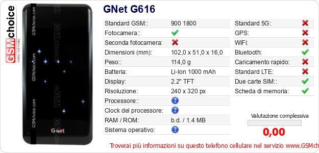 GNet G616 Dati tecnici di telefono cellulare GNet G616 Dati tecnici di telefono cellulare