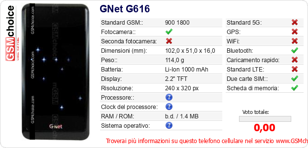 GNet G616 Dati tecnici di telefono cellulare GNet G616 Dati tecnici di telefono cellulare
