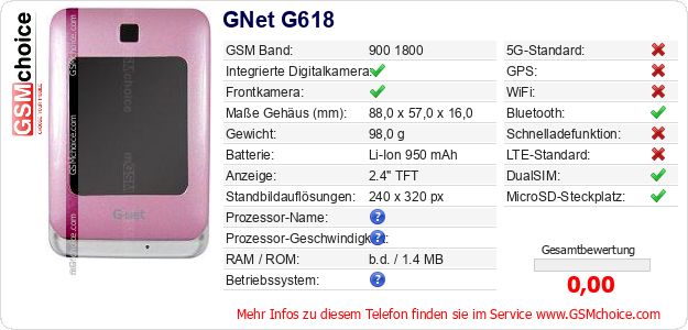 GNet G618 technische Daten GNet G618 technische Daten