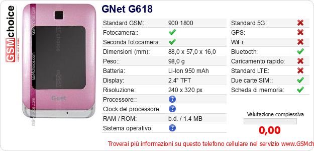 GNet G618 Dati tecnici di telefono cellulare GNet G618 Dati tecnici di telefono cellulare