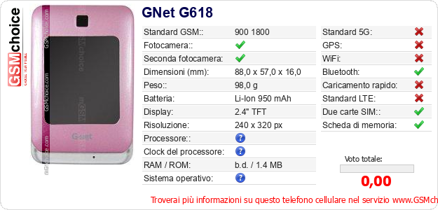 GNet G618 Dati tecnici di telefono cellulare 