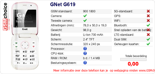 GNet G619 Technische gegevens 