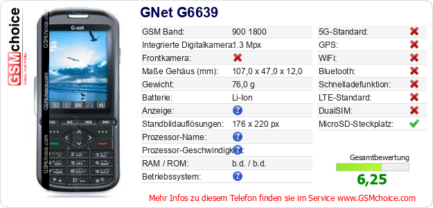 GNet G6639 technische Daten GNet G6639 technische Daten