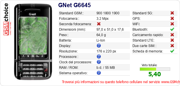 GNet G6645 Dati tecnici di telefono cellulare GNet G6645 Dati tecnici di telefono cellulare