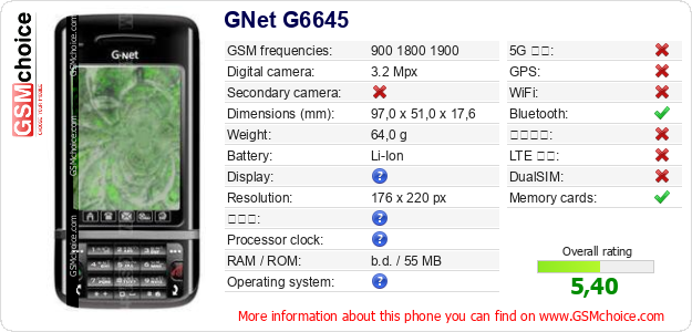 GNet G6645 手機技術數據
